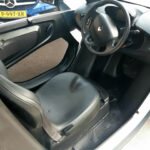 Renault Twizy Cargo - Foto 37
